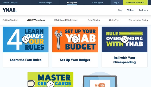 Features that Make YNAB an Essential Budgeting Tool