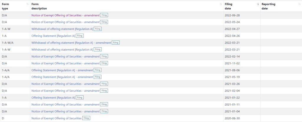 Ark7 SEC filings