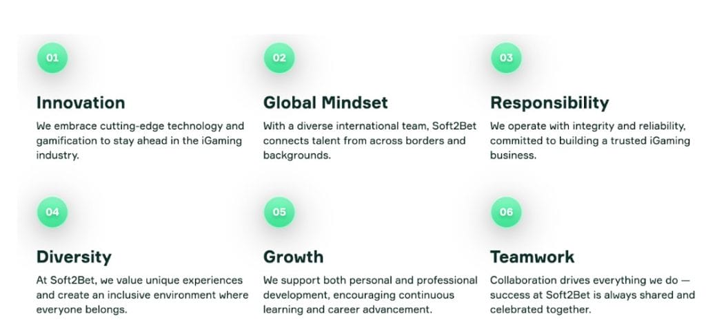 Soft2Bet core values: innovation, global mindset, responsibility, diversity, growth, and teamwork in iGaming.